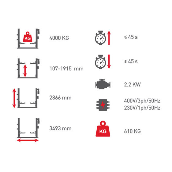 RS20A-Turf-Lift_Specs