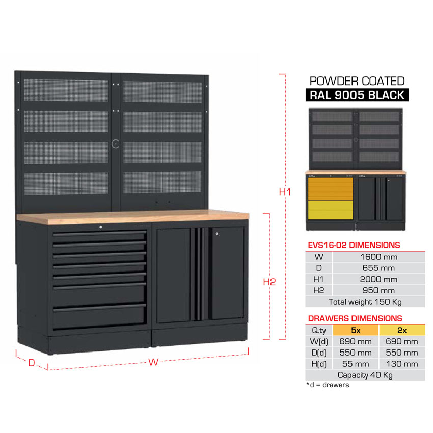 RS Modular Workbench EVS16-01X - Image 2
