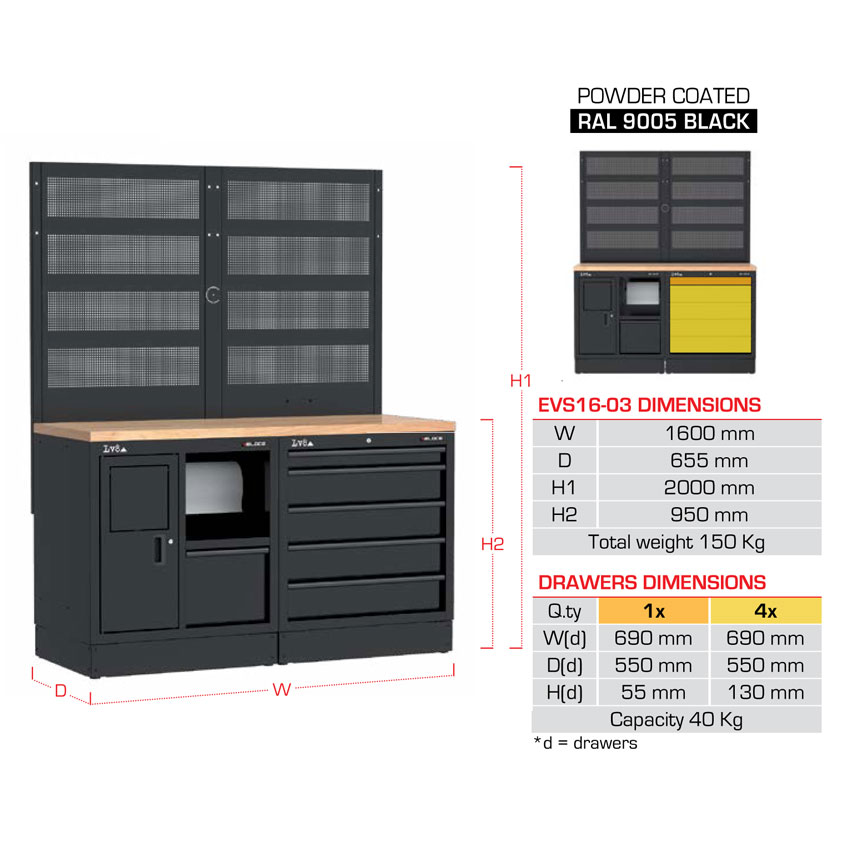 RS Modular Workbench EVS16-03M - Image 2