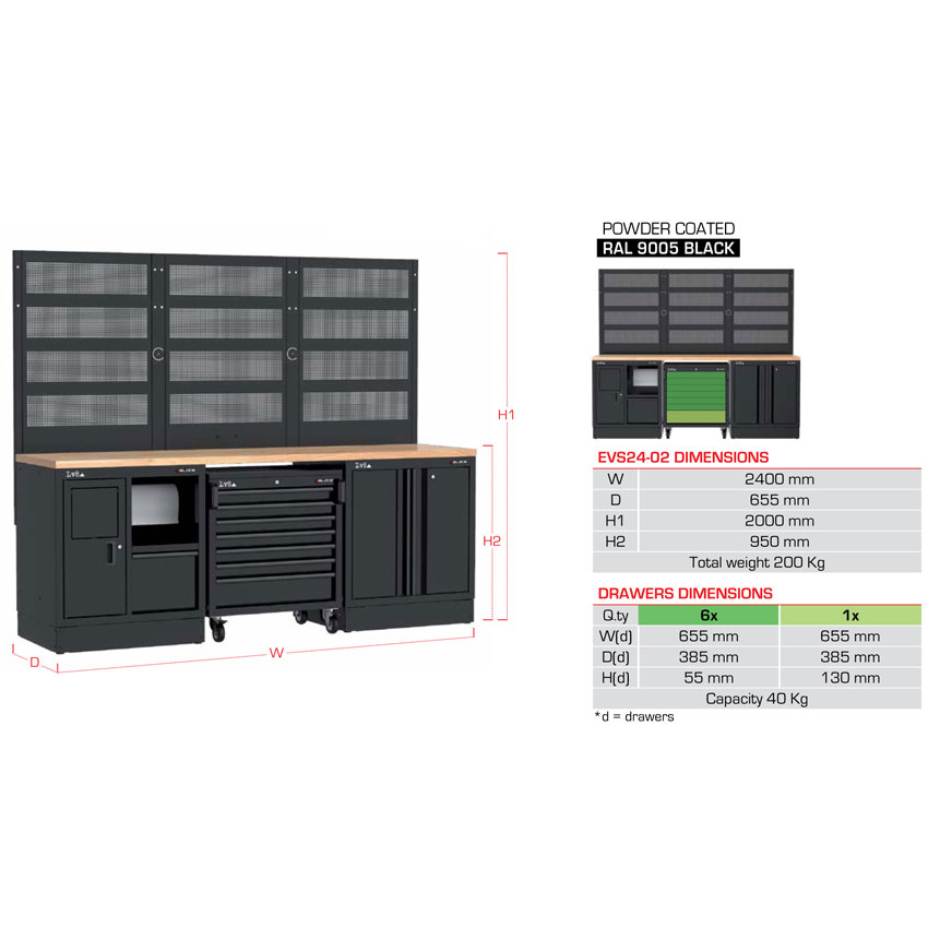 EVS24-02M_dims